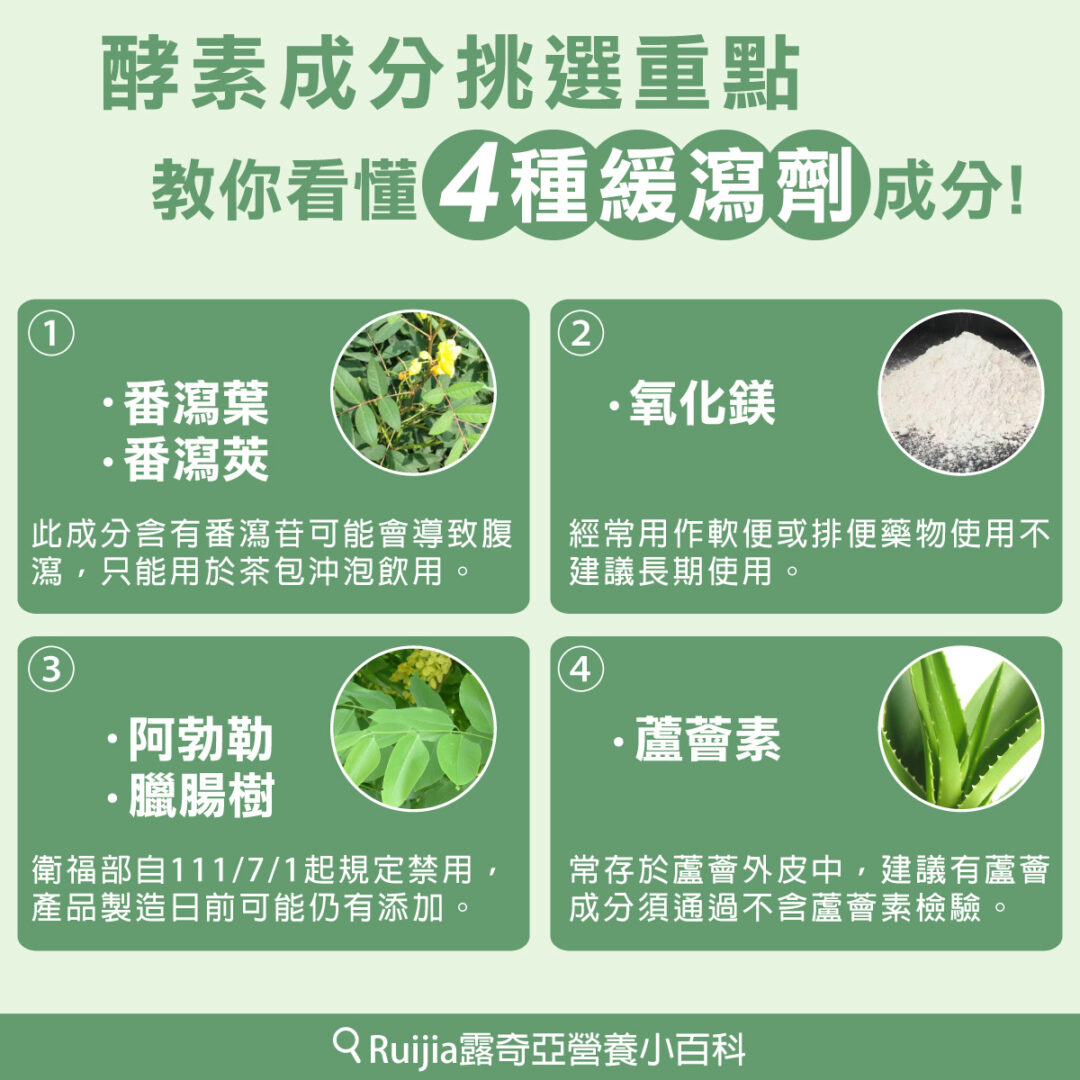 酵素4種緩瀉劑